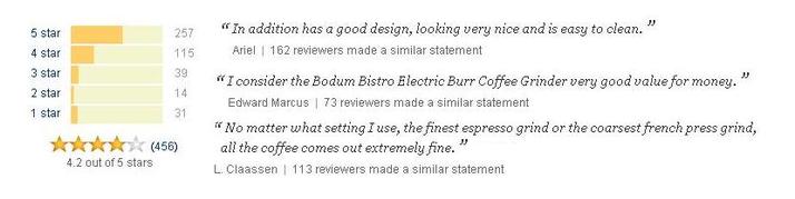 Bodum Bistro Electric Burr Coffee Grinder Review